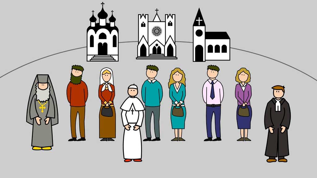Sectas en el cristianismo - Dividiendo la iglesia de Cristo | Del Islam al Cristianismo